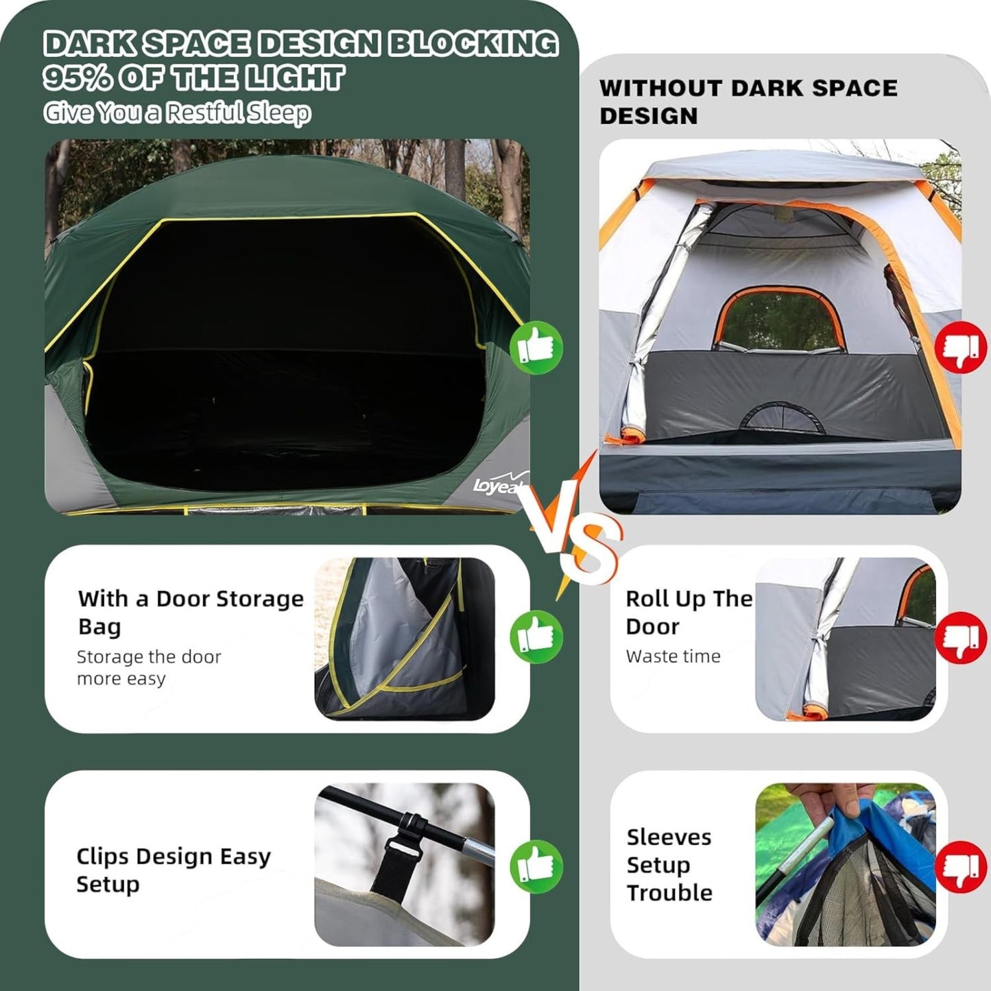 Dark space design blocking 95 percent of light compared to standard tent