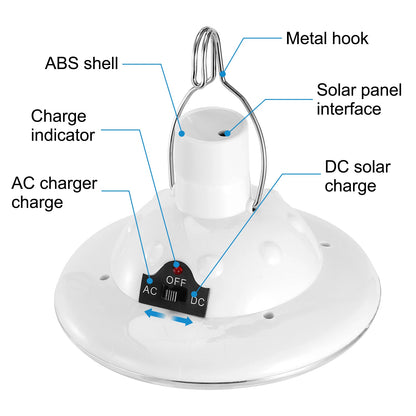 Camp lantern with solar, USB and hand crank charging for outages
