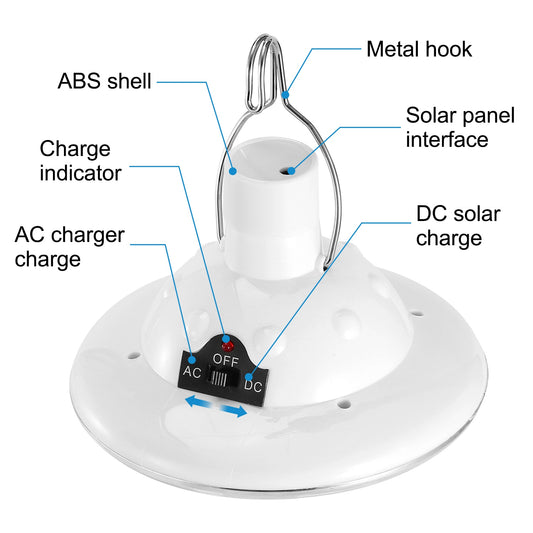 Camp lantern with solar, USB and hand crank charging for outages