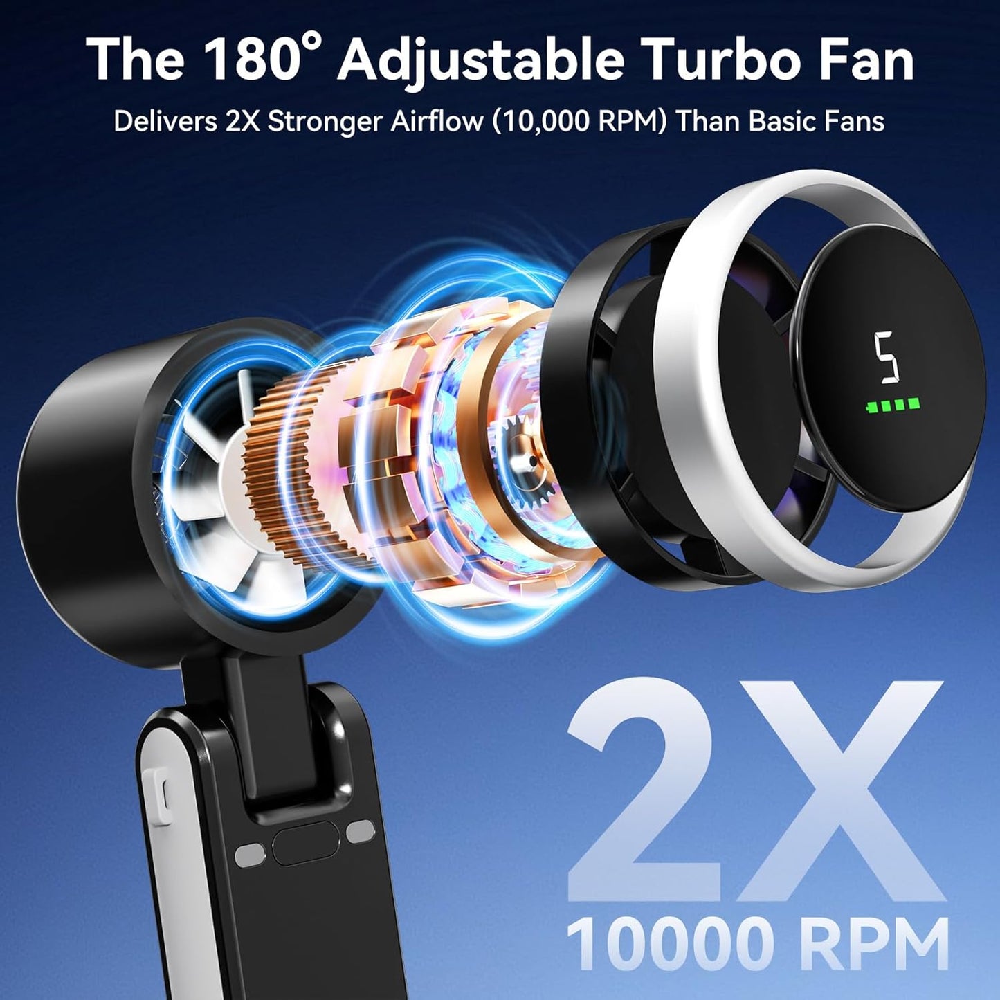 Turbo fan folded 180 degrees on desktop stand