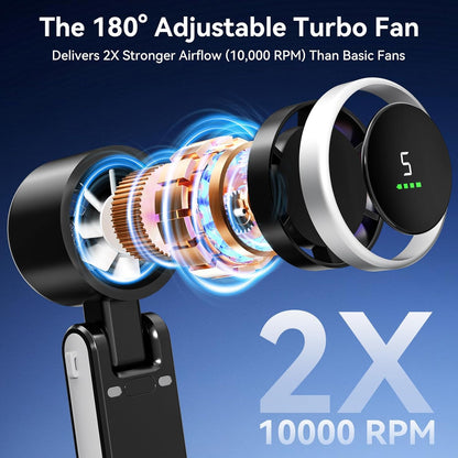 Turbo fan folded 180 degrees on desktop stand
