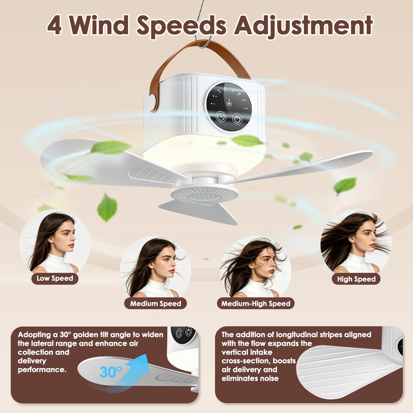 1Pc Tent Ceiling Fan with Light 7200Mah Rechargeable Battery Operated Hanging Canopy Fan with Remote Control 4 Wind Speeds 3 Brightness Standard Type