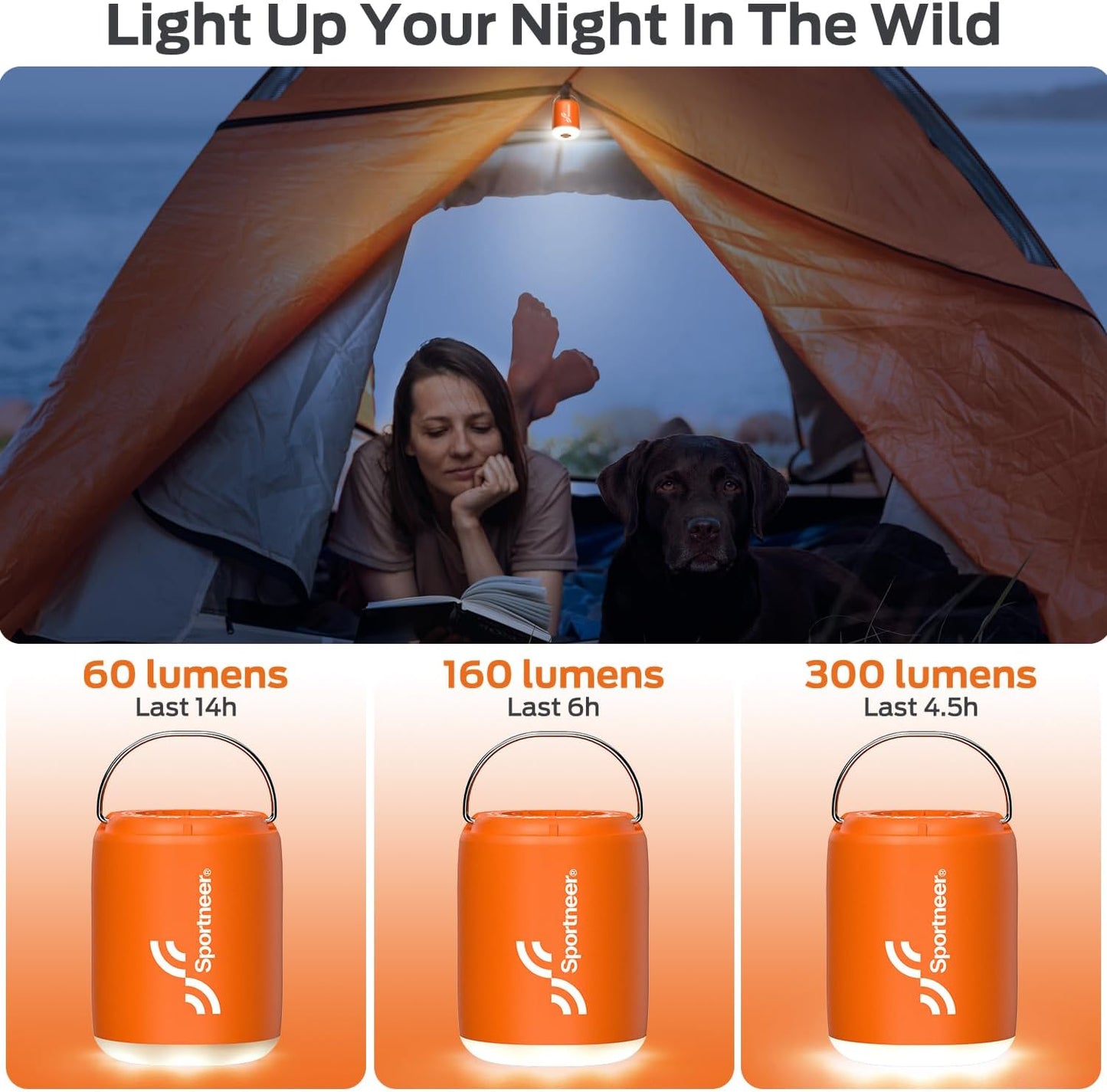 Mini Air Pump: 1600Mah Rechargeable Air Pump for Inflatables with Hook and Light Function, Air Mattress Pump for Pool Floats, Sleeping Pads, Swimming Ring, Vacuum Storage Bags, 3.6Oz