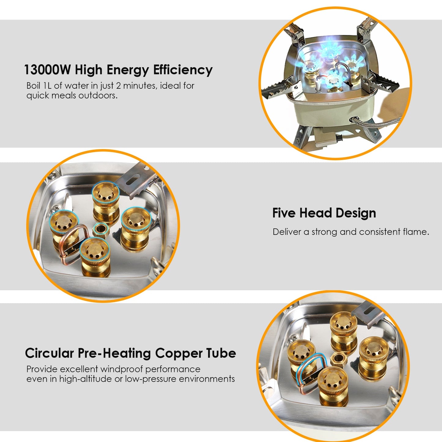 13000W Portable Windproof Camping Stove Five-Head Gas Cooking Burner with Piezo Ignition Stepless Flame Control Fit for Iso-Butane, Propane, Butane Fuel Tank for Backpacking Picnic Outdoor Cooking