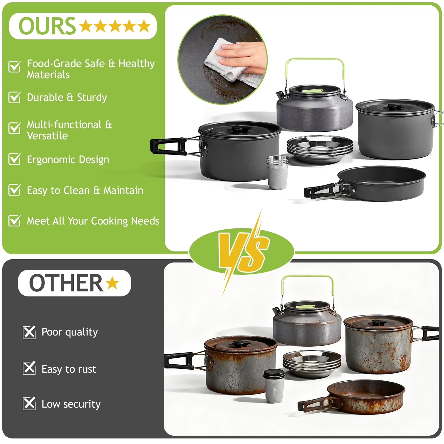 Camping Cookware Set Outdoor Cooking Kit for 2-4 People Cookware