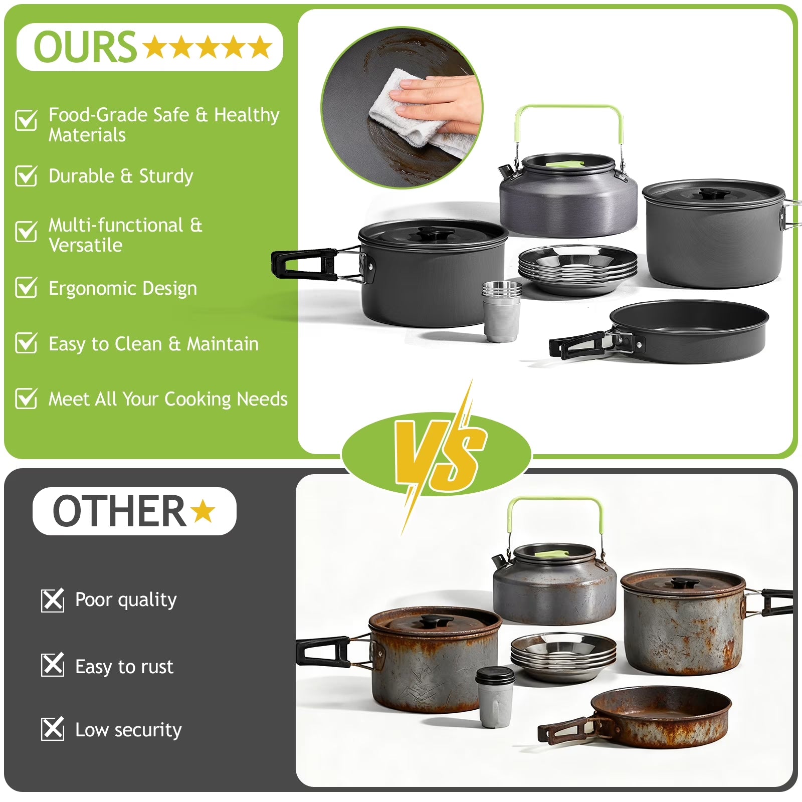 Camping Cookware Set Outdoor Cooking Kit for 2-4 People Cookware