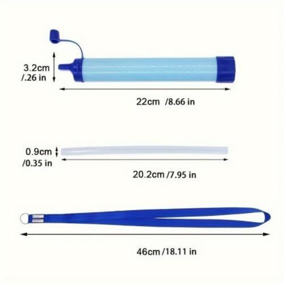 Essential Personal Water Filter for Hiking, Camping and RV Travel Emergency Preparedness