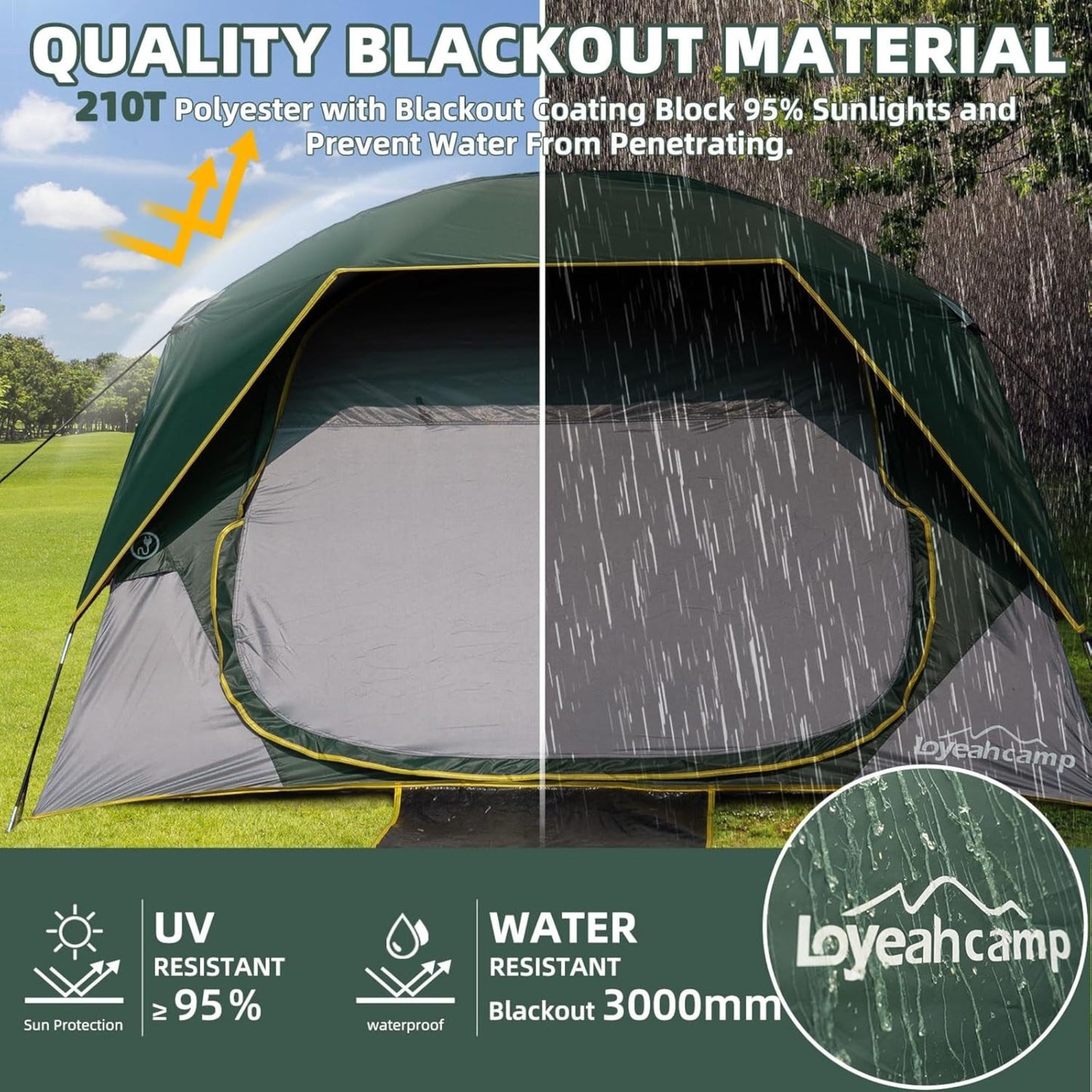 Tent feature details - waterproof fabric and easy setup design