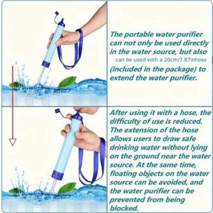 Essential Personal Water Filter for Hiking, Camping and RV Travel Emergency Preparedness